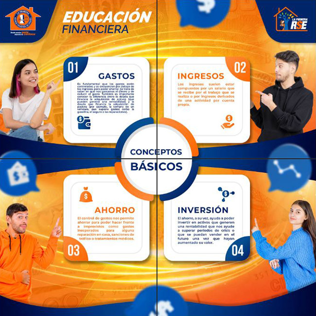 Programa de Educación Financiera